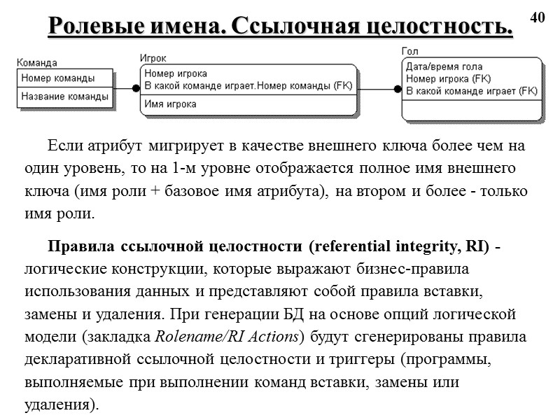 40 Ролевые имена. Ссылочная целостность. Если атрибут мигрирует в качестве внешнего ключа более чем